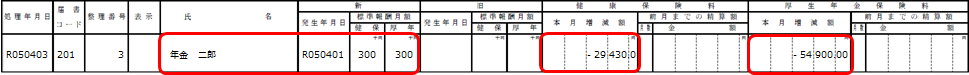 例2