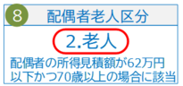 配偶者老人区分の記入例
