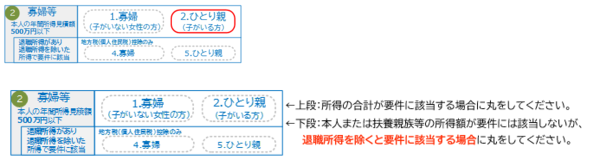 紙の申告書における寡婦ひとり親の記入例