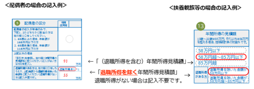紙の申告書の退職所得の記入例