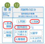 紙の申告書のおける非居住者の記入例