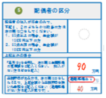 紙の申告書における配偶者の退職所得の記入例