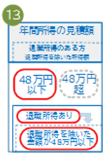 紙の申告書における扶養親族の退職所得の記入例