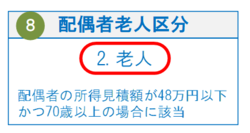 配偶者老人区分の記入例