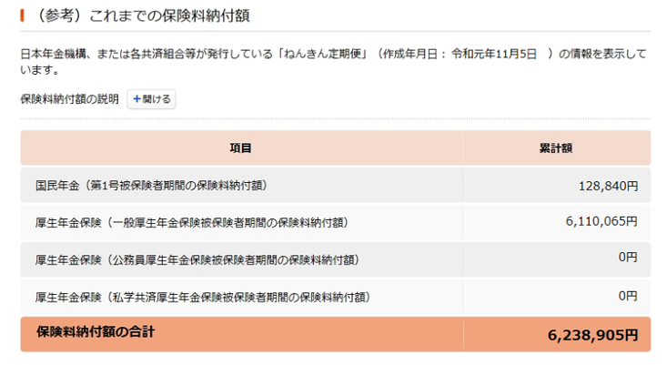 これまでの保険料納付額