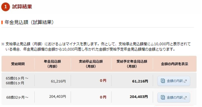 入力した条件で将来の年金額を試算する