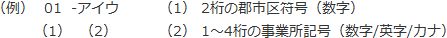 提出元IDの画像