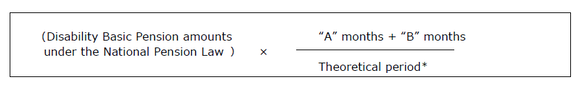 (Disablity Basic Pension amounts under the National Pension Law) X ("A" months + "B" months) / Theoretical period