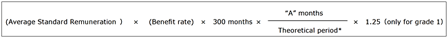 (Average Standard Remuneration) X (Benefit rate) X 300months X ("A" months / Theoretical period*) X 1.25 (only for grade 1)