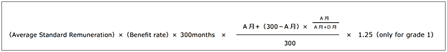 (Average Standard Remuneration) X (Benefit rate) X 300months X ("A" months + (300 - "A" months) X("A" months / ("A" months +  "D" months))) / 300) * 1.25 (only for grade 1)