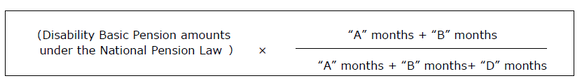 (Disablity Basic Pension amounts under the National Pension Law) X ("A" months + "B" months) / ("A" months + "B" months + "D months) 