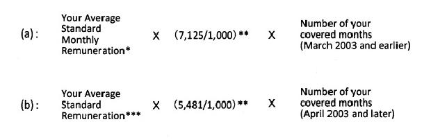 a: "Your Average Standard Monthly Remuneration"*×（7.125/1,000)**×"Number of your covered months (March 2003 and earlier), b: "Your Average Standard Remuneration"***×（5.481/1,000）**×"Nuber of your covered months (April 2003 and later）