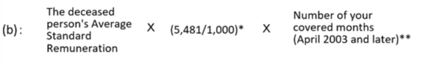 (b):The deceased person's Average  Standard Remuneration X (5,481/1,000)* X Number of your covered months (April 2003 and later)**