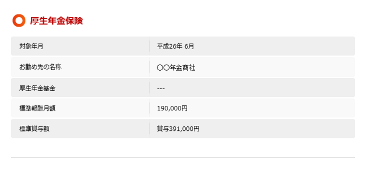 厚生年金保険または船員保険の標準報酬月額および標準賞与額