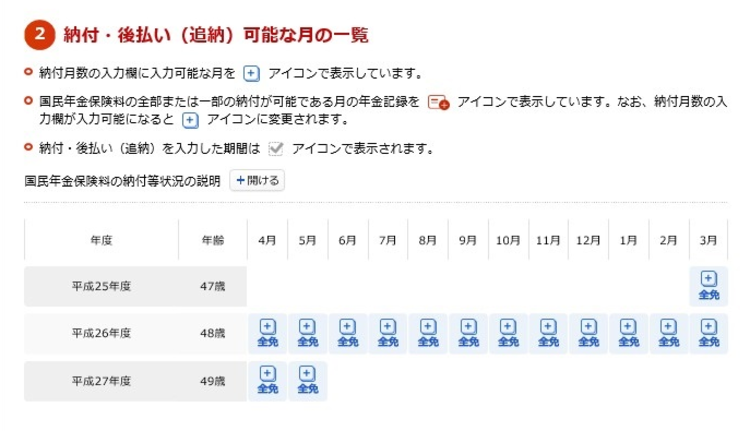 納付・後払い（追納）可能な月の一覧