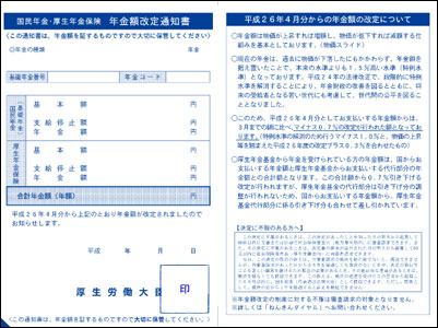 年金額改定通知書　裏面