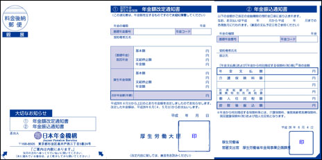 年金額改定通知書と年金振込通知書が一体となったもの　表面