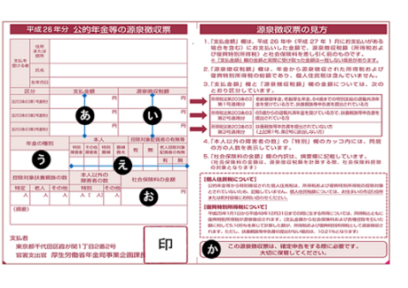 支給停止の基本的な仕組み