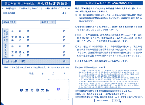 年金額改定通知書　裏面