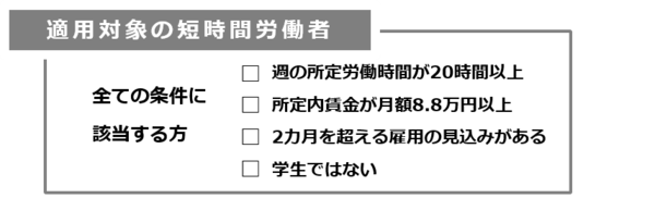 適用対象の短時間労働者は　週の所定労働時間が20時間以上　所定内賃金が月額8万8千円以上　学生ではない　のすべての条件に該当する方
