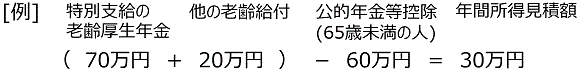 特別支給の老齢厚生年金70万円＋他の老齢給付20万円－公的年金等控除（65歳未満の人）60万円＝年間所得見積額30万円