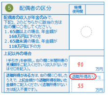 配偶者の区分欄の記入例
