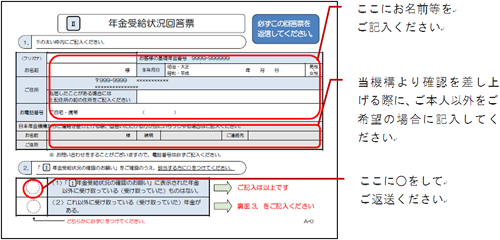 年金受給状況回答票