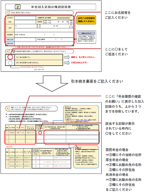 年金加入記録回答票と年金加入記録回答票の裏面