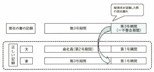 パターン1の画像