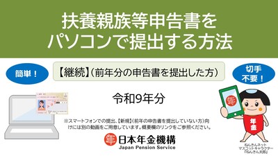 「（PC版）扶養親族等申告書のオンラインでの提出方法」ページへのリンク