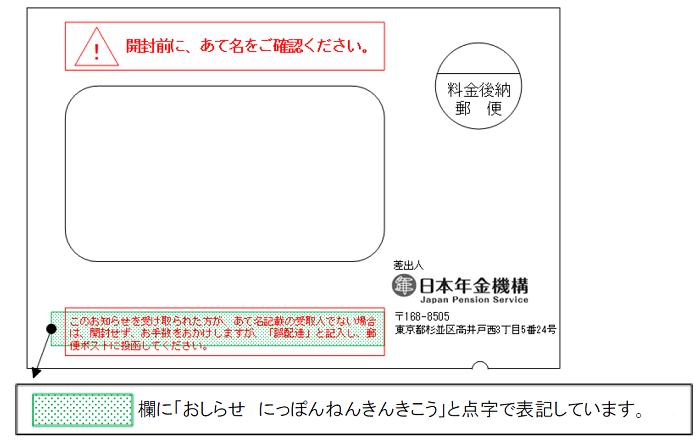 封筒の左下に「おしらせ　にっぽんねんきんきこう」と点字で表記しています。