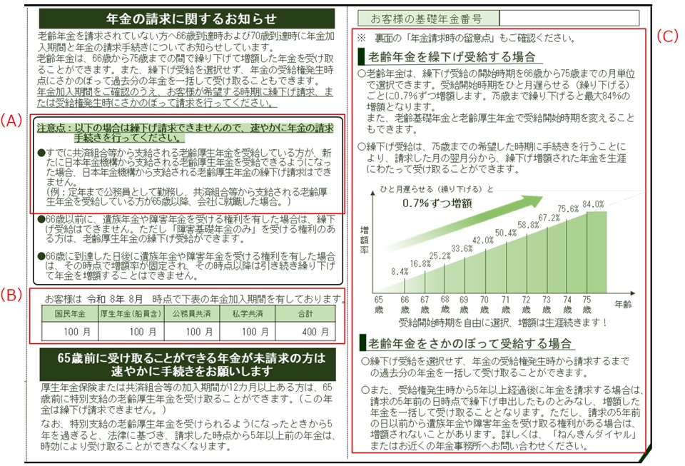 年金の繰下げ請求に関するお知らせはがきの表示