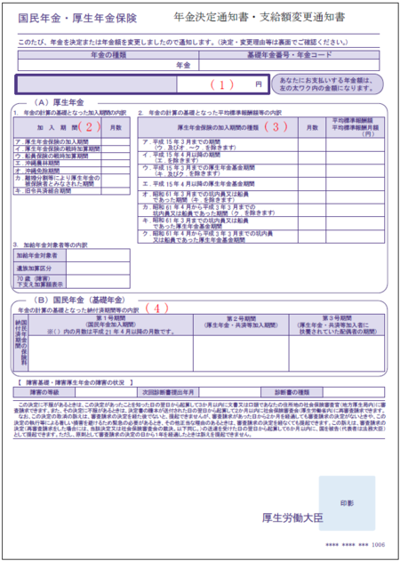年金決定通知書 支給額変更通知書 日本年金機構