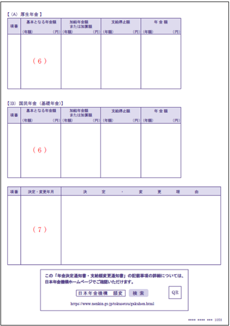 年金決定通知書・支給額変更通知書（裏）
