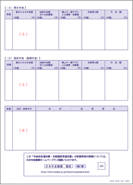 年金決定通知書・支給額変更通知書(裏)