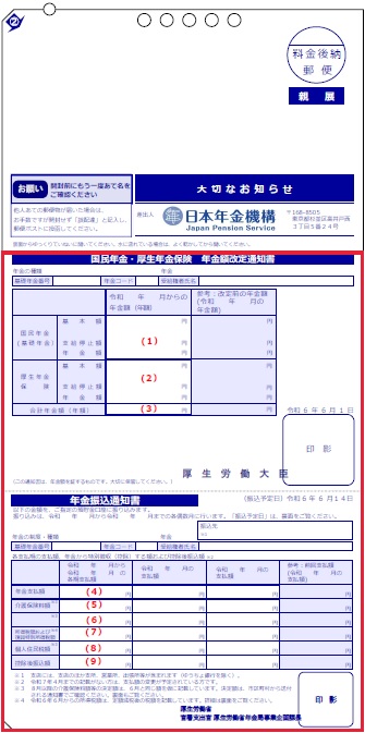 年金額改定通知書と年金振込通知書（一体となったもの）