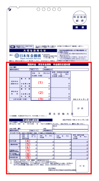 年金額改定通知書」と「年金振込通知書」（年金受給者用：はがきサイズ