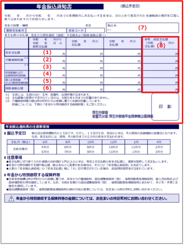 年金振込通知書