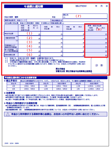 年金振込通知書