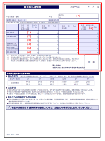 年金振込通知書