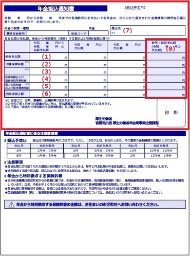 年金振込通知書