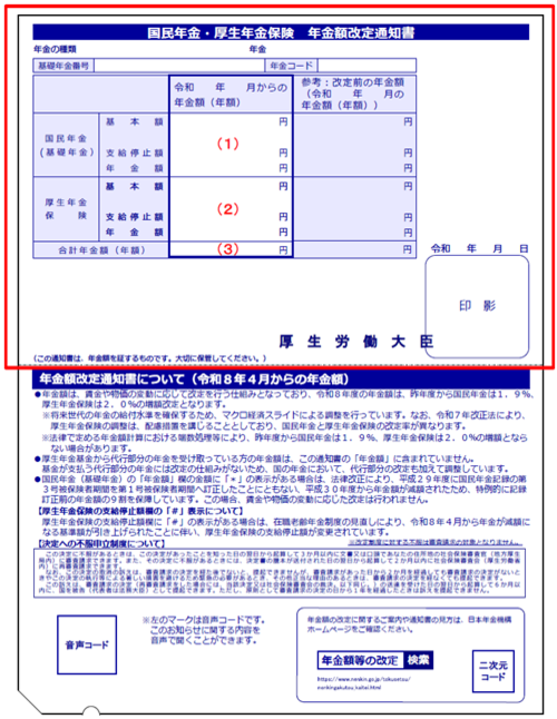 年金額改定通知書