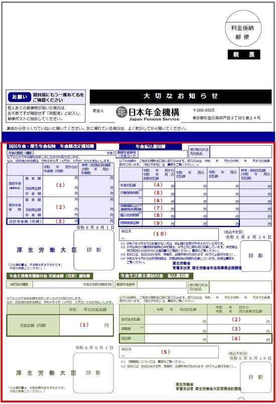 「改定通知書」と「振込通知書」（年金と年金生活者支援給付金受給者用：大判はがきサイズ）