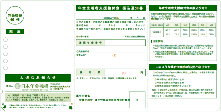 年金生活者支援給付金 振込通知書