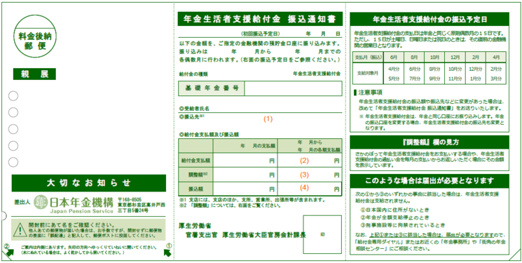年金生活者支援給付金 振込通知書