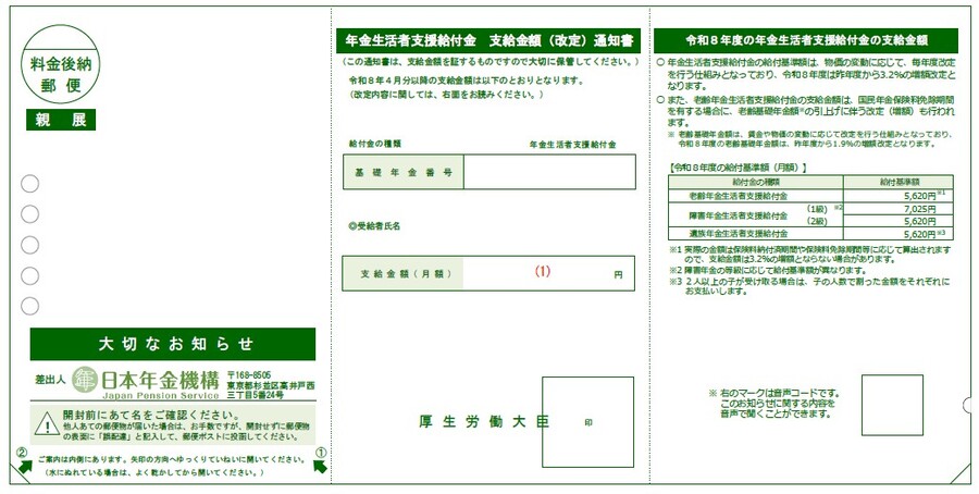 年金生活者支援給付金 支給金額（改定）通知書