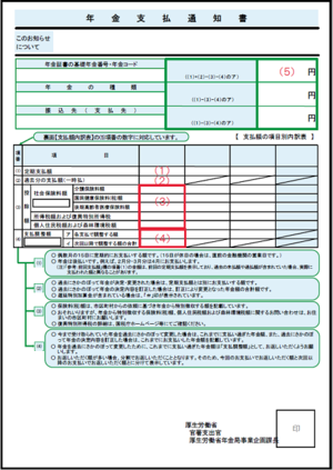 年金支払通知書（表）
