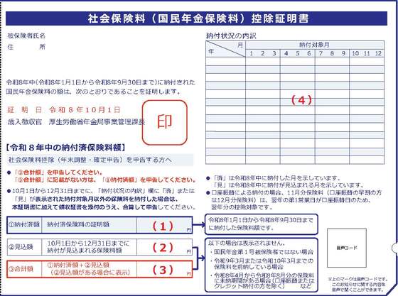 控除証明書ハガキ版の見本画像
