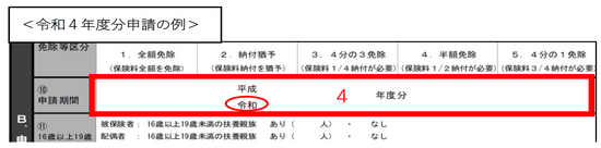 令和4年度分申請の例