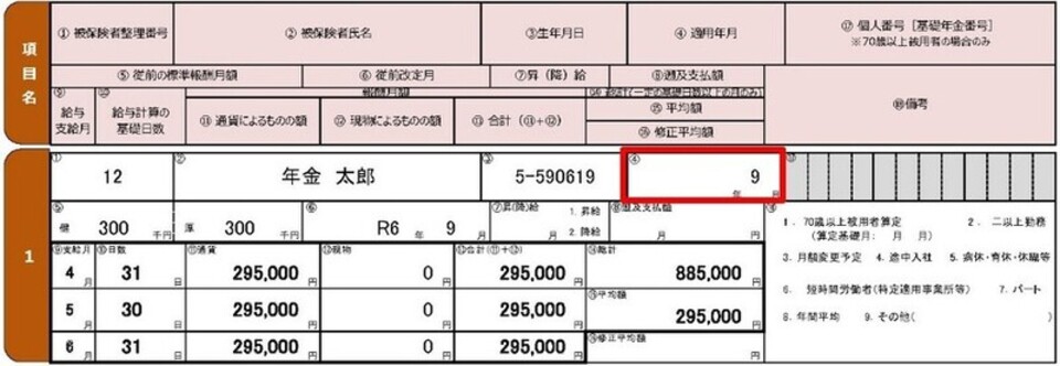 不備のある記入例の図